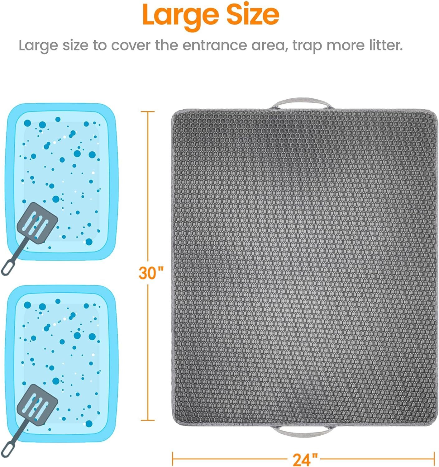 Cat Litter Mat Cat Litter Trapping Mat Honeycomb Double Layer Design Urine And Water Proof Material Scatter Control Less Waste Easier To Clean Washable - Bagpleky